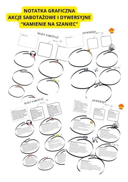 Karta pracy – notatka graficzna: Akcje sabotażowe i dywersyjne z lektury „Kamienie na szaniec”, lektura obowiązkowa, egzamin ósmoklasisty