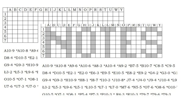 Kodowanka dla klasy 1 po wprowadzeniu litery n