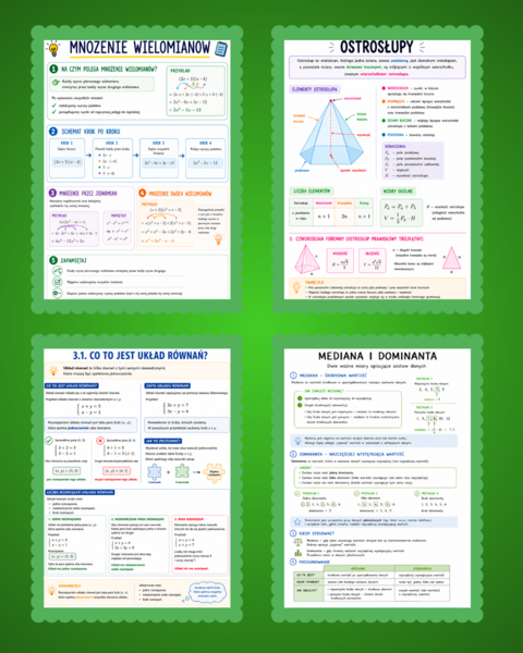 Pakiet notatek z matematyki do klas 1-4 Nowa Era P
