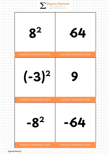 Gra Karciana Piotruś – Potęgi (Matematyka)