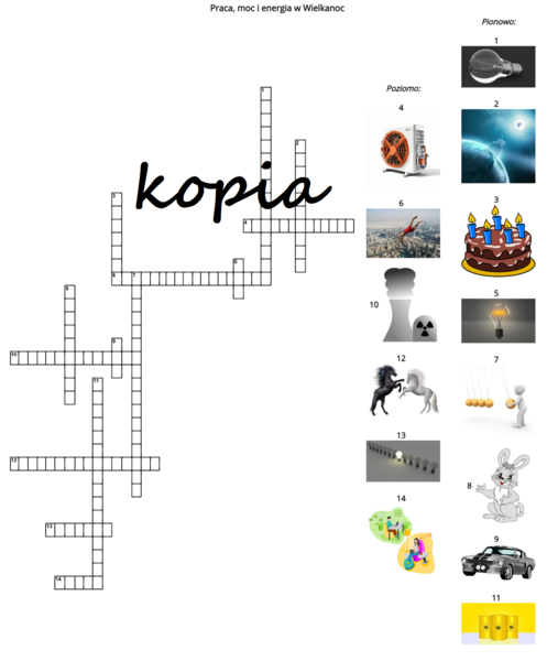 Praca, moc, energia na Wielkanoc