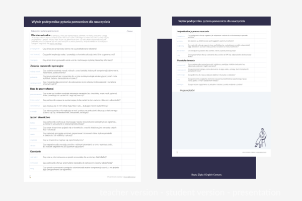Wybór podręcznika – gotowa lista pytań dla nauczyciela