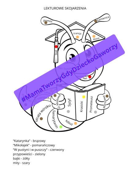 Jaka to lektura? Lekturowe skojarzenia