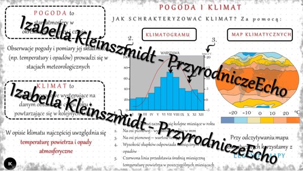 Sketchnotka - notatka „Pogoda a klimat” wykonana w power point do edycji. Geografia 5; „Krajobrazy świata”