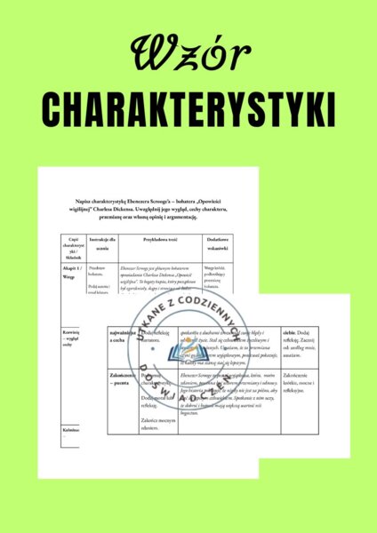 Charakterystyka Ebenezera Scrooge’a- prosty schemat, dzięki któremu charakterystyka stanie się jasna i logiczna.