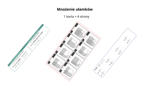 Matematyka bez lęku: 4-stronnicowy Pakiet Wyzwań w stylu singapurskim. Naucz ich MYŚLEĆ, a nie tylko liczyć!