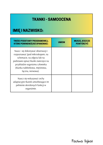 Karta samooceny ucznia klasy 6 - biologia - podstawa programowa