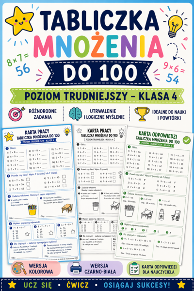 Tabliczka mnożenia do 100 – karta pracy (klasa 2-4, poziom trudniejszy)
