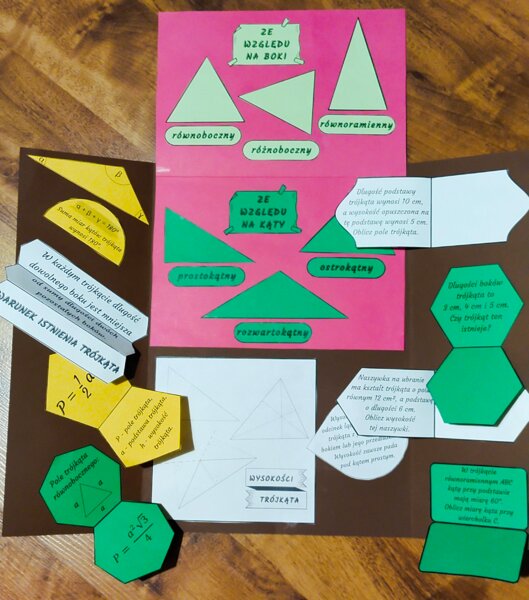 Lapbook trójkąty.