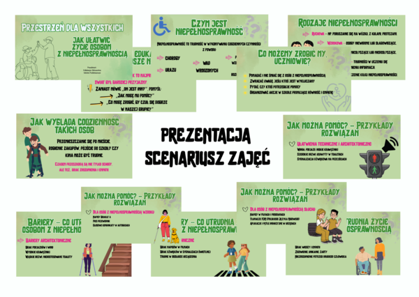 Przestrzeń dla wszystkich czyli jak ułatwić życie osobom z niepełnosprawnością/ Prezentacja+ scenariusz zajęć/ Edukacja zdrowotna
