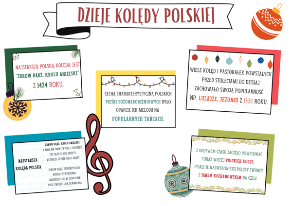 Gazetka szkolna - Dzieje kolędy polskiej