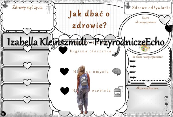 Karta pracy „Jak dbać o zdrowie?” wykonana w power point do edycji. Przyroda 4, „Ja i moje ciało” na podstawie wydawnictwa WSiP