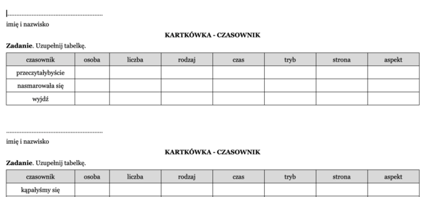 Kartkówka z czasownika