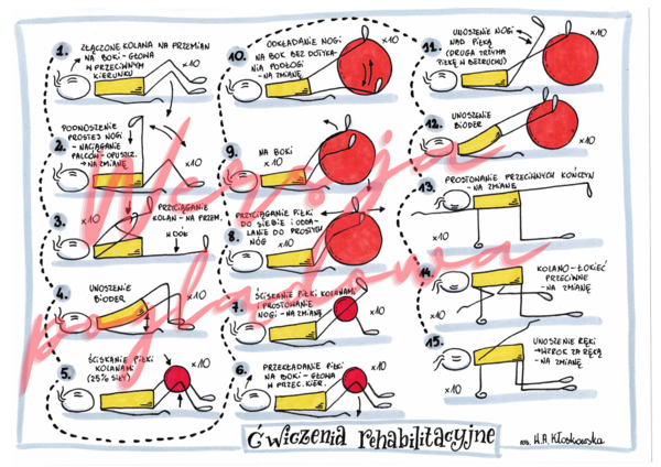 Ćwiczenia rehabilitacyjne