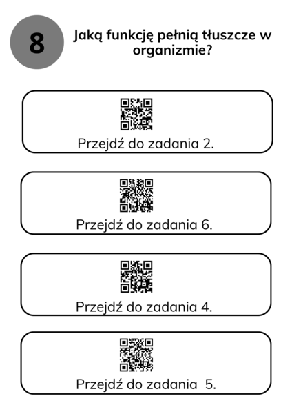 Stacje zadaniowe - układ pokarmowy i składniki pokarmowe