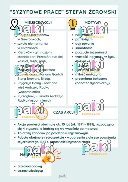 "Syzyfowe prace" - świat przedstawiony