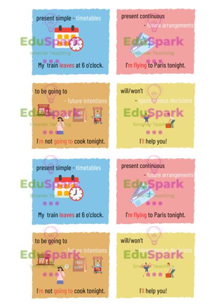 Future forms - wklejka do zeszytu