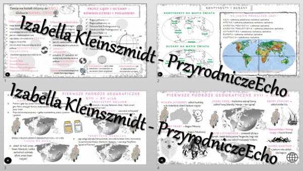 Zestaw sketchnotek – notatek do całego działu „Lądy i oceany na Ziemi” wykonanych w power point do edycji. Geografia 5