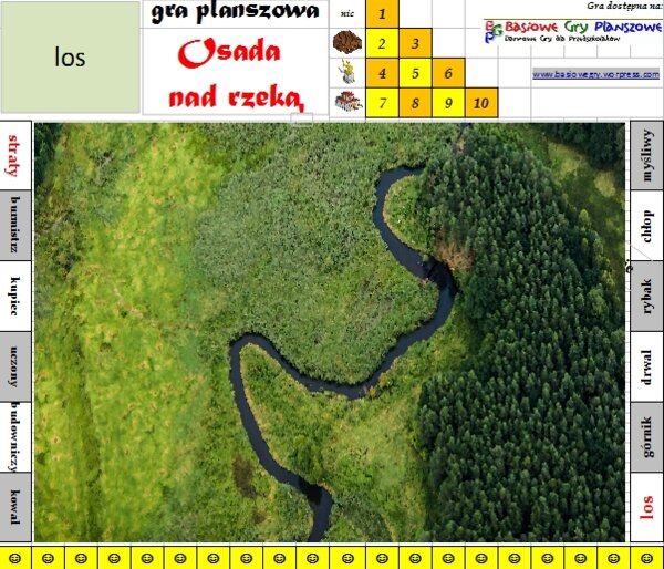 Osada nad rzeką – Gra planszowa