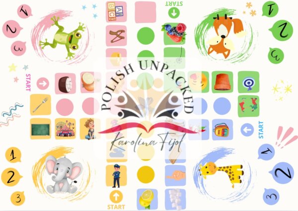 Logopedyczny chińczyk głoska „c”, gra planszowa, grywalizacja