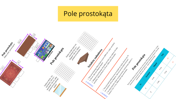 Zestaw kart pracy: Pole prostokąta