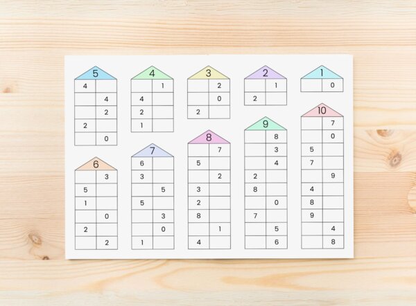 Domki liczbowe - karty pracy i plakat