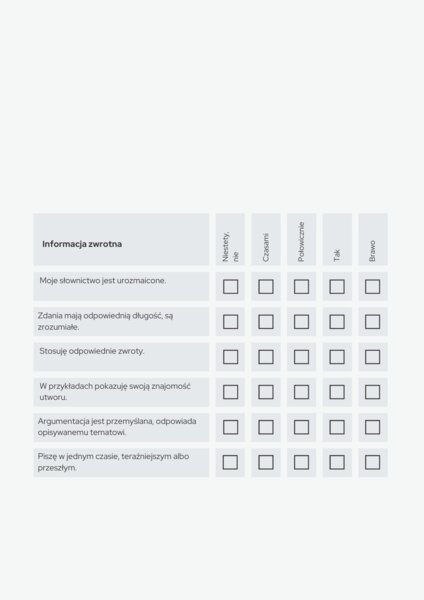 Feedback - rozprawka w języku ucznia