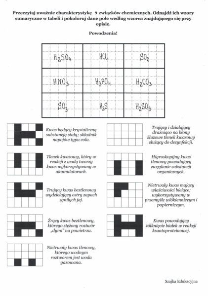 Chemia. Zakodowane kwasy nieorganiczne