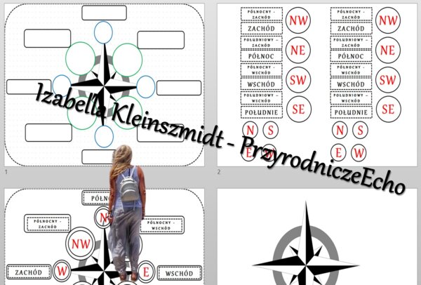 Kierunki geograficzne do zalaminowana/układanka w pdf. "Kierunki geograficzna". Przyroda 4. Geografia 5.