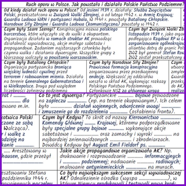 Ruch oporu w Polsce. Jak powstało i działało Polskie Państwo Podziemne? – notatki i karta pracy