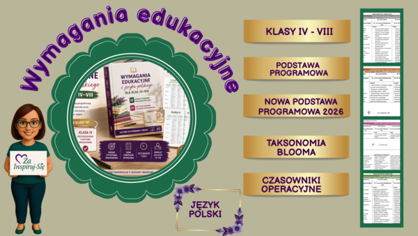 Wymagania edukacyjne z języka polskiego dla klas IV–VIII | Nowa podstawa programowa 2026