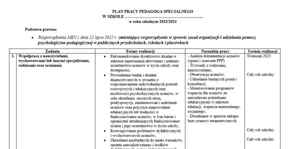Plan pracy pedagoga specjalnego