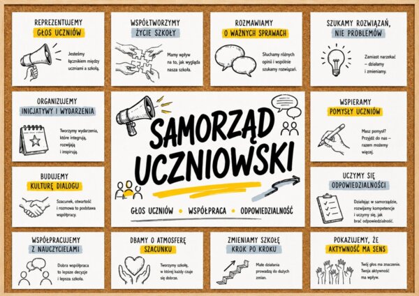 SAMORZĄD UCZNIOWSKI - zestaw materiałów