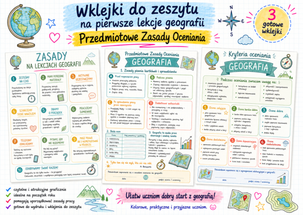 Przedmiotowe Zasady Oceniania – geografia | gotowe grafiki do wydruku