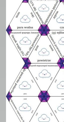 Trimino - powietrze i jego składniki