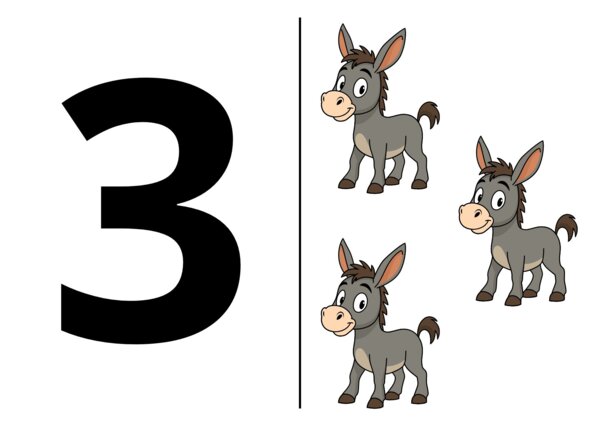 Zwierzęta domowe- liczenie