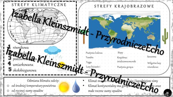 Sketchnotka - notatka „Strefy klimatyczne i krajobrazowe” wykonana w power point do edycji. Geografia 5; „Krajobrazy świata”