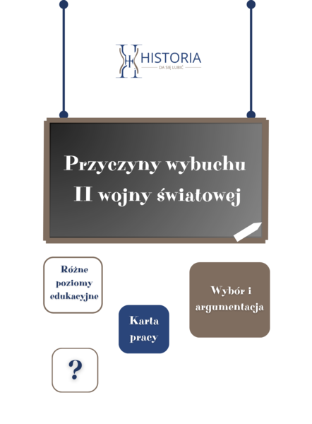 Karta pracy - Przyczyny wybuchu II wojny światowej