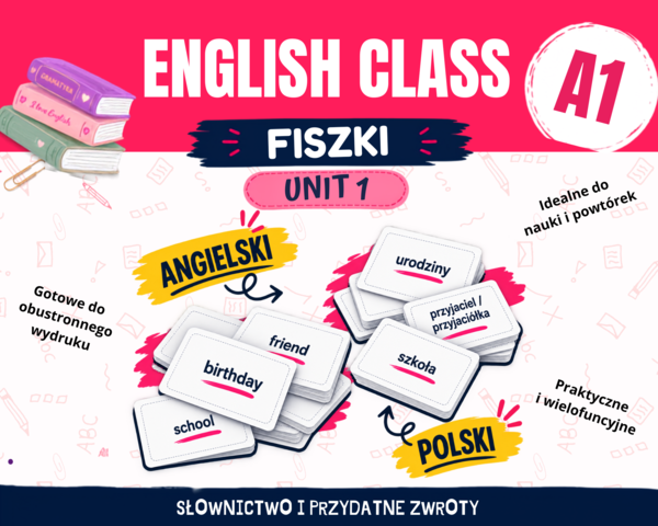 New English A1 Unit 1 Słownictwo Fiszki