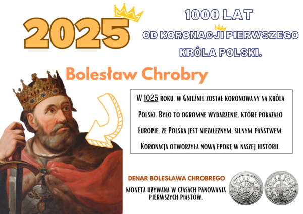 2025: 1000 lat od koronacji Bolesława Chrobrego – gazetka szkolna - ozdoba - patron roku. Możliwość własnej aranżacji.