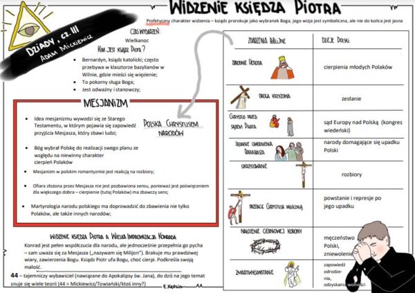 Dziady cz.III - dwie karty puste i dwie uzupełnione