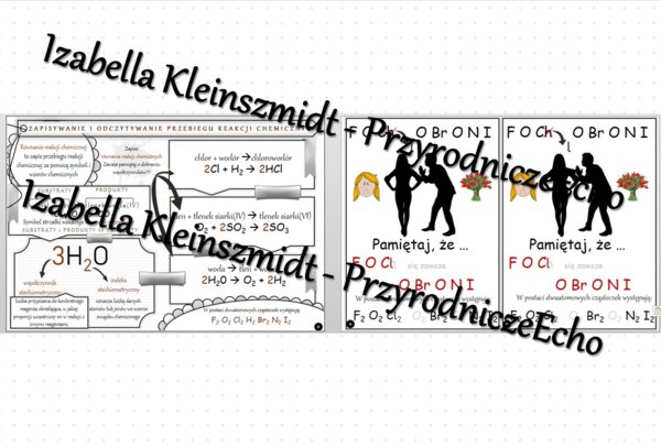 Sketchnotka - notatka „Zapisywanie i odczytywanie przebiegu reakcji chemicznych” wykonana w power point do edycji. Chemia 7, „Ważne prawa”