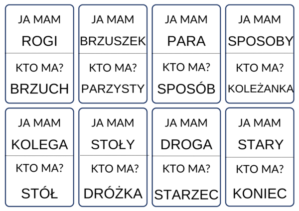 Ja mam, kto ma - ortografia