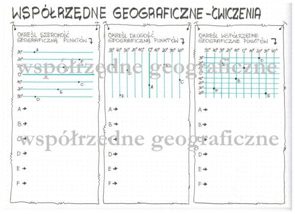 Współrzędne geograficzne: ćwiczenia 2