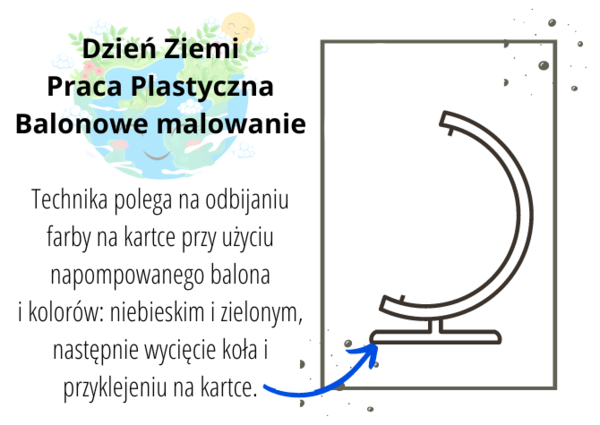 Praca plastyczna - Dzień Ziemi - Darmowa Karta