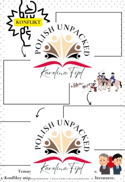 Motyw konfliktu egzamin ósmoklasisty język polski 2025