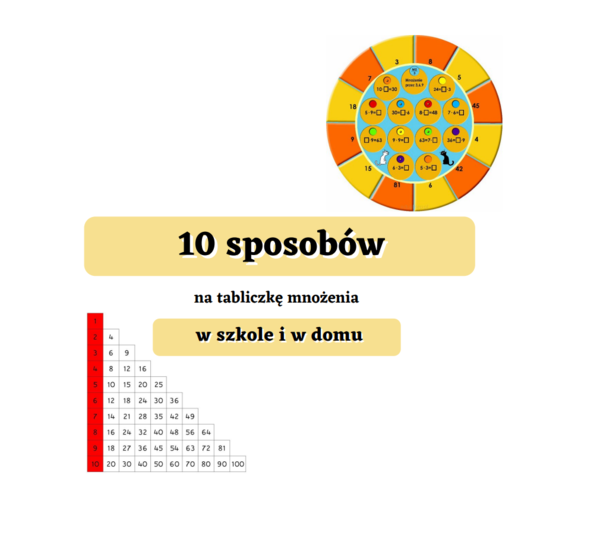 Tabliczka mnożenia - 10 skutecznych sposobów w szkole i w domu.