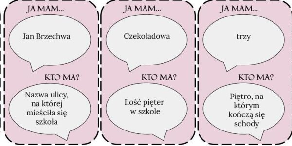 "Akademia Pana Kleksa" - "Ja mam..." "Kto ma?" - gra