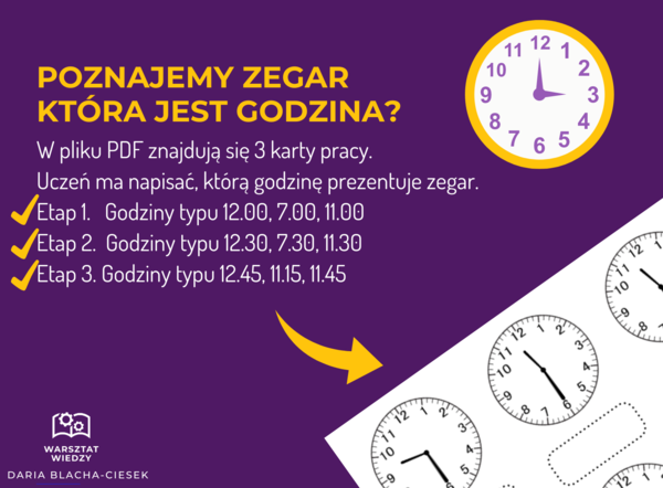 Która jest godzina? - nauka odczytywania czasu 🕰️