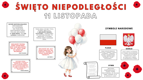 Gazetka szkolna / dekoracja na 11 listopada – Święto Niepodległości/ dodatkowe elementy dekoracyjne